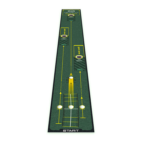 Wellputt Putting Mat - 3M - Green, foto 2