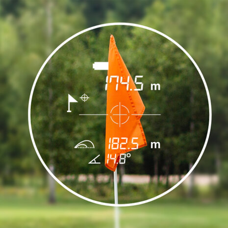 Zoom Focus S2 Afstandsmeter, wat je ziet